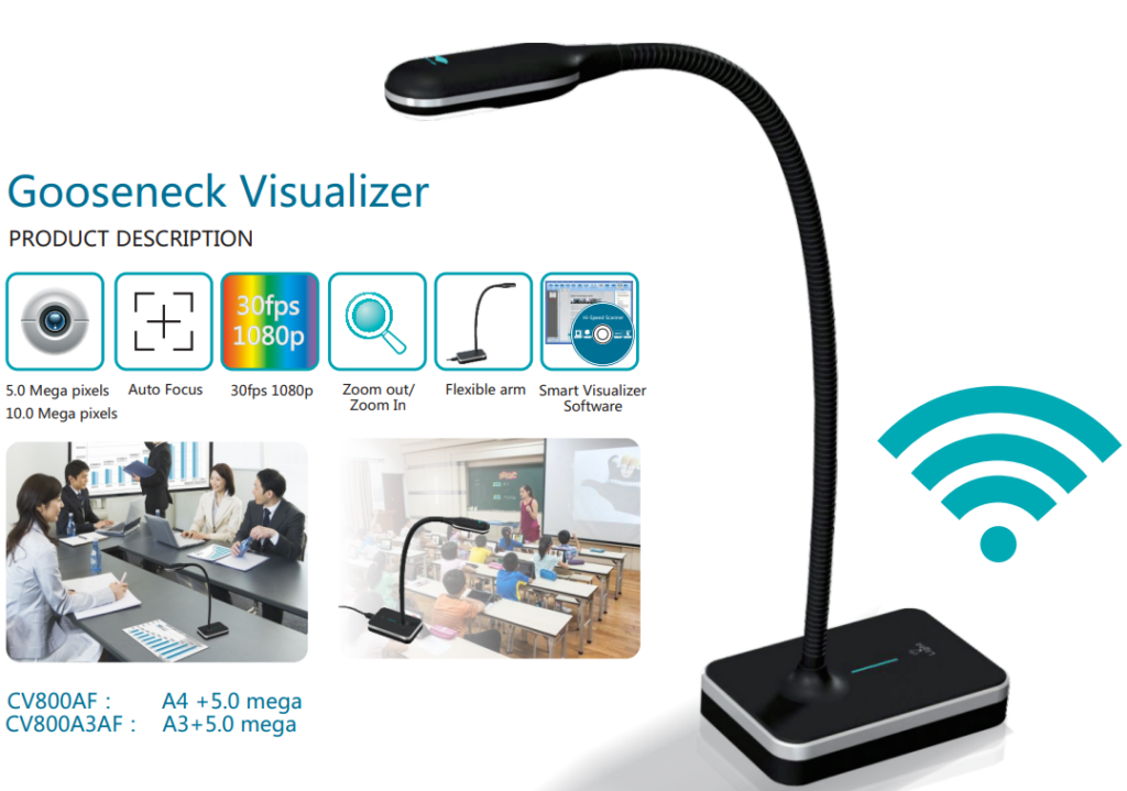 Documents Visualizer